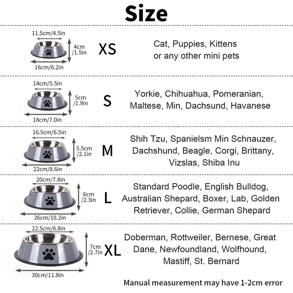 Stainless Steel Dog & Cat Bowls – Non Slip, Rust-Resistant Pet Feeding Bowl