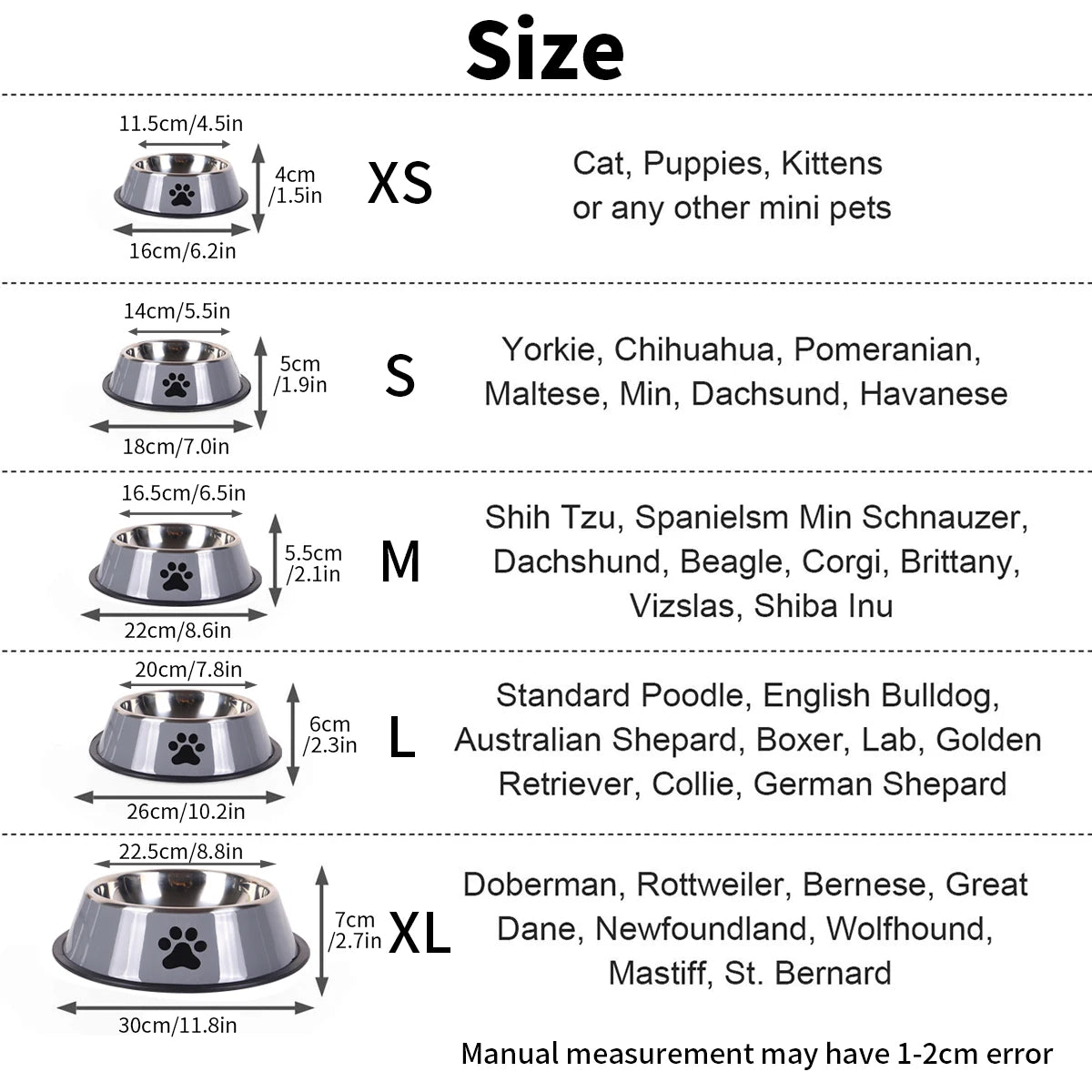 Stainless Steel Dog & Cat Bowls – Non Slip, Rust-Resistant Pet Feeding Bowl