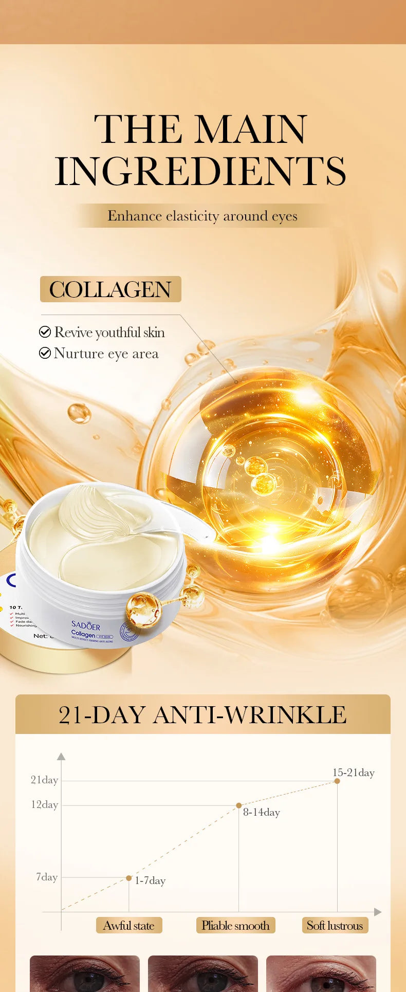 Intensive Collagen Repair Serum Under Eye Patches
