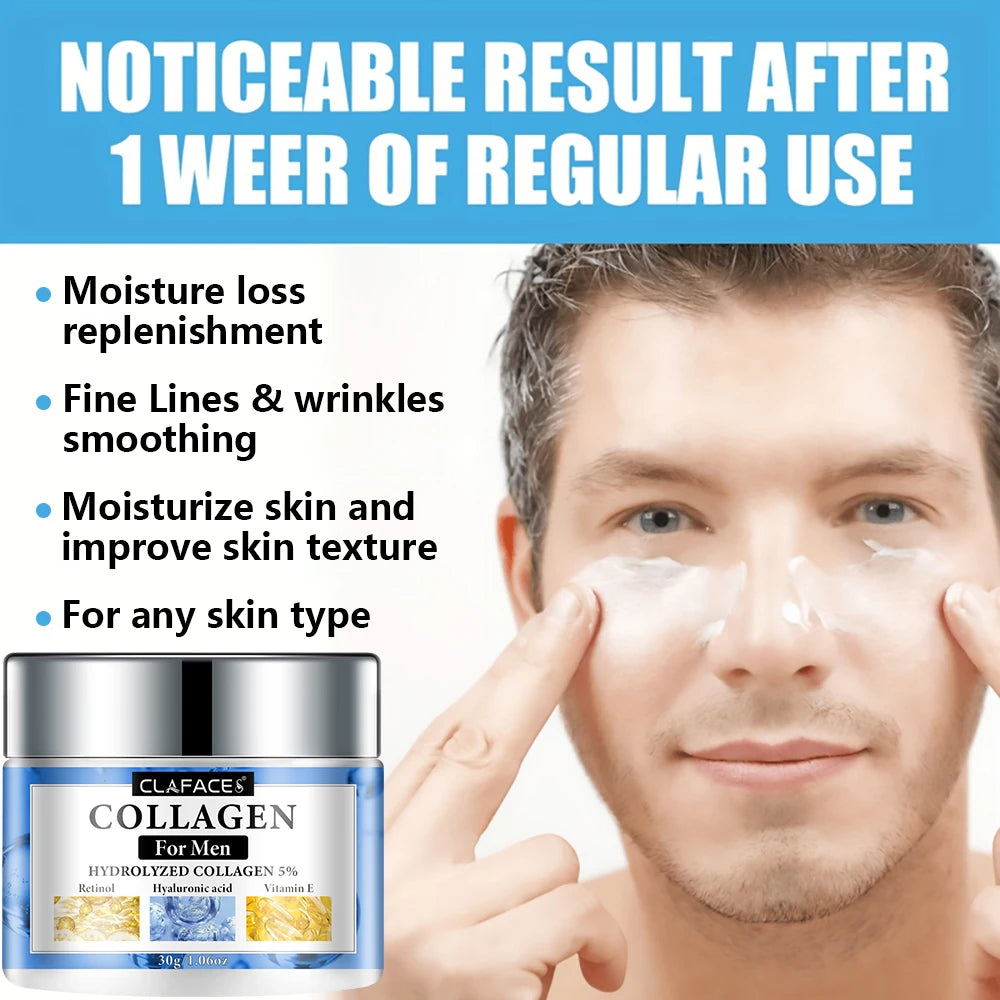Man applying cream to his face with CLAFACE COLLAGEN FOR MEN jar, text about product benefits.
