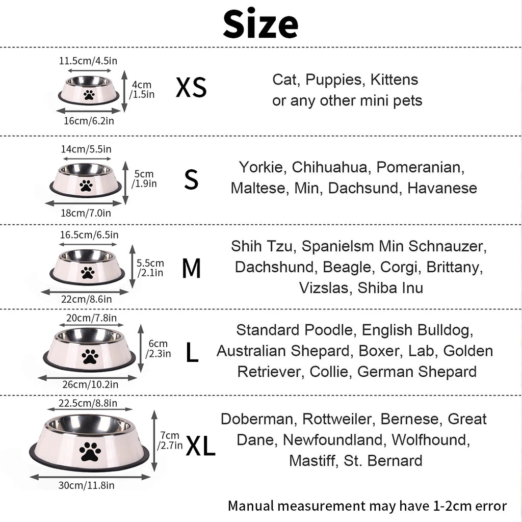 Stainless Steel Dog & Cat Bowls – Non Slip, Rust-Resistant Pet Feeding Bowl