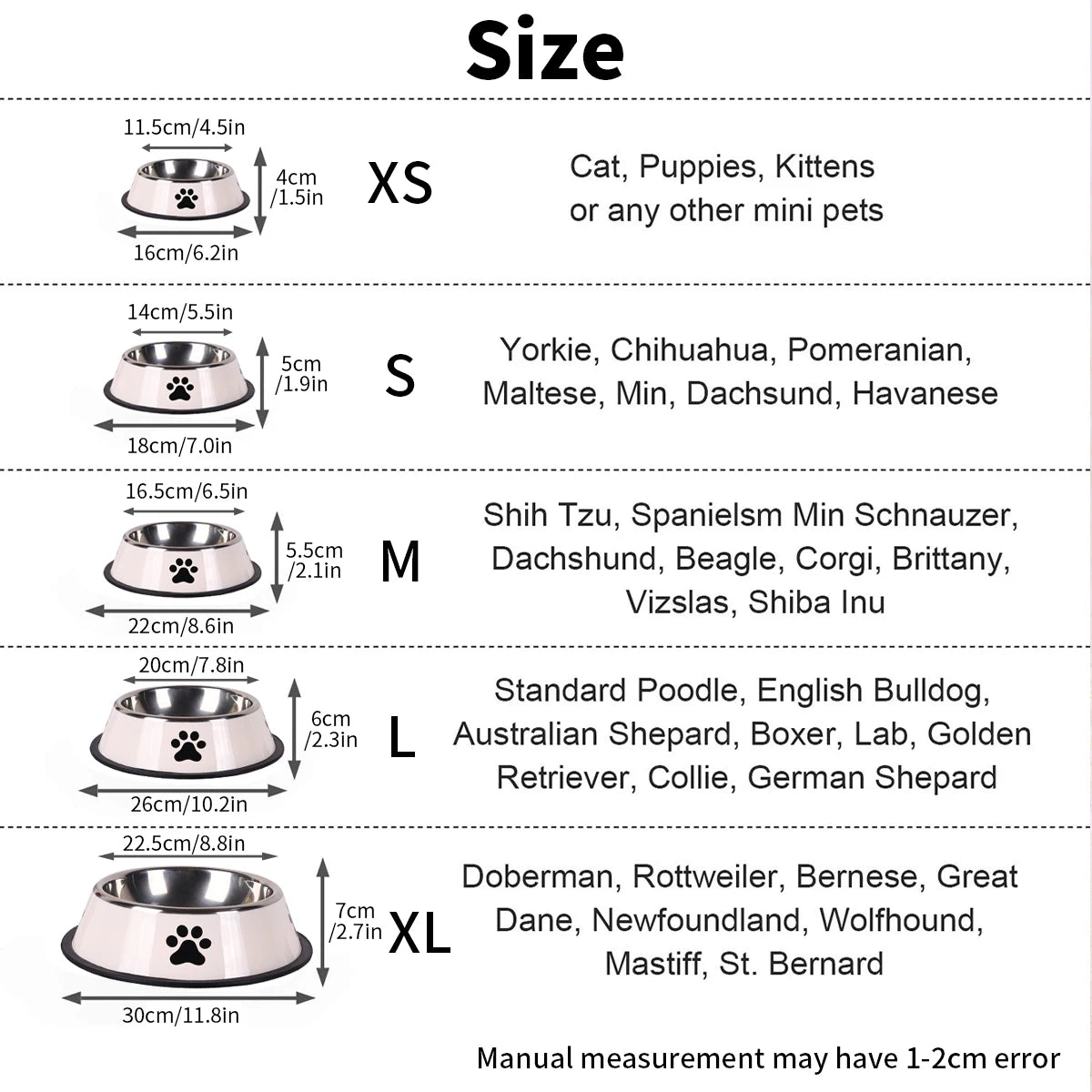 Stainless Steel Dog & Cat Bowls – Non Slip, Rust-Resistant Pet Feeding Bowl