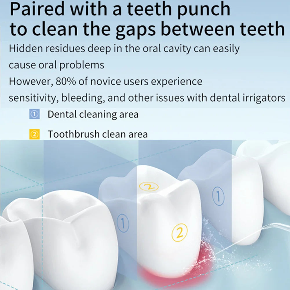 Electric Oral Irrigator Water Flosser For Deep Teeth Clean