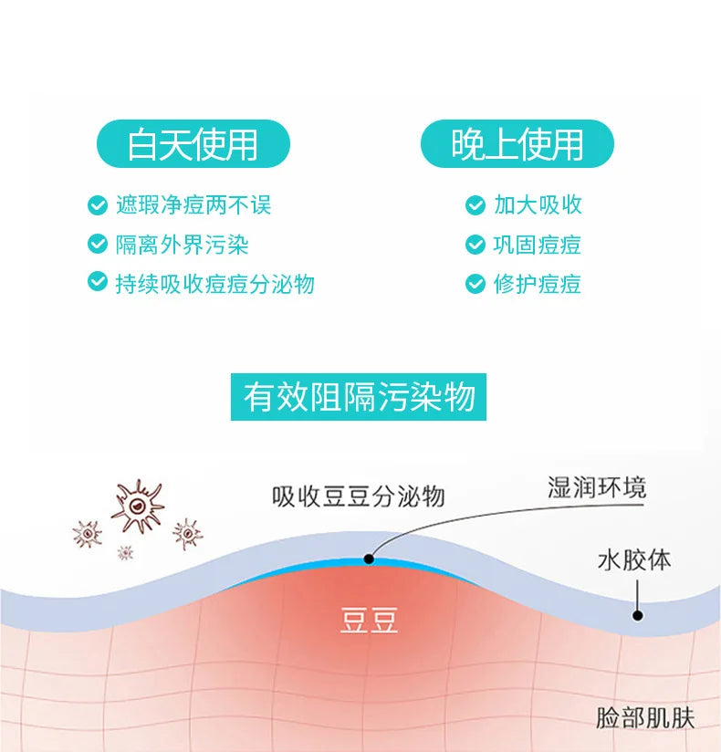 Invisible Hydrocolloid Pimple Patches For Discreet Acne Treatment